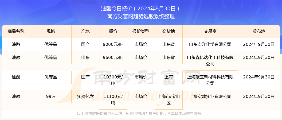 0149335cσm查詢,澳彩資料2024年7，澳彩資料查詢系統(tǒng)，最新資訊及預(yù)測（截至2024年7月）