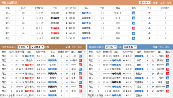 二四六天天彩資料大全直播，二四六天天彩直播資料大全，全面解析與最新動態(tài)