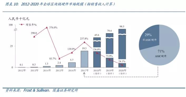 比特幣的制度結(jié)構(gòu)，深度解析比特幣制度結(jié)構(gòu)：每日更新與未來趨勢展望