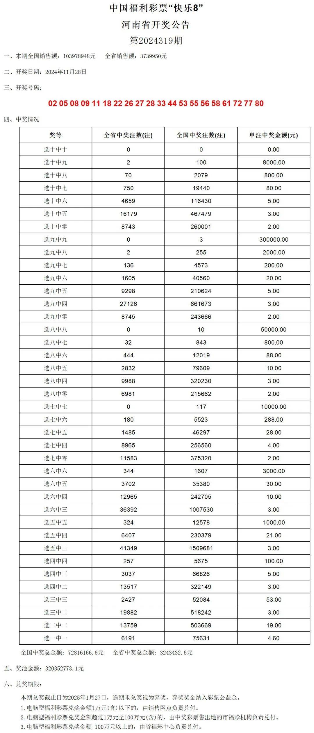 新澳門開獎結(jié)果2024開獎記錄查詢,新澳門開獎結(jié)果2024開獎記錄查詢表格下載，新澳門開獎結(jié)果2024查詢及記錄表格下載