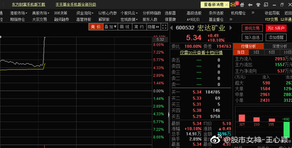 宏達礦業(yè)最新公告,宏達礦業(yè)最新公告消息，宏達礦業(yè)最新公告揭秘，最新消息一覽無余！