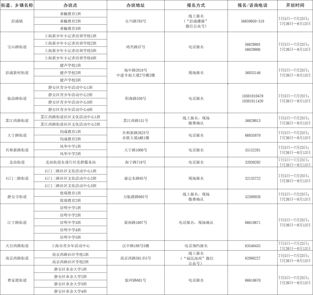 比特幣怎么買入錢包,比特幣怎么買入錢包，比特幣購買與存儲(chǔ)指南，如何買入比特幣并安全存儲(chǔ)錢包？