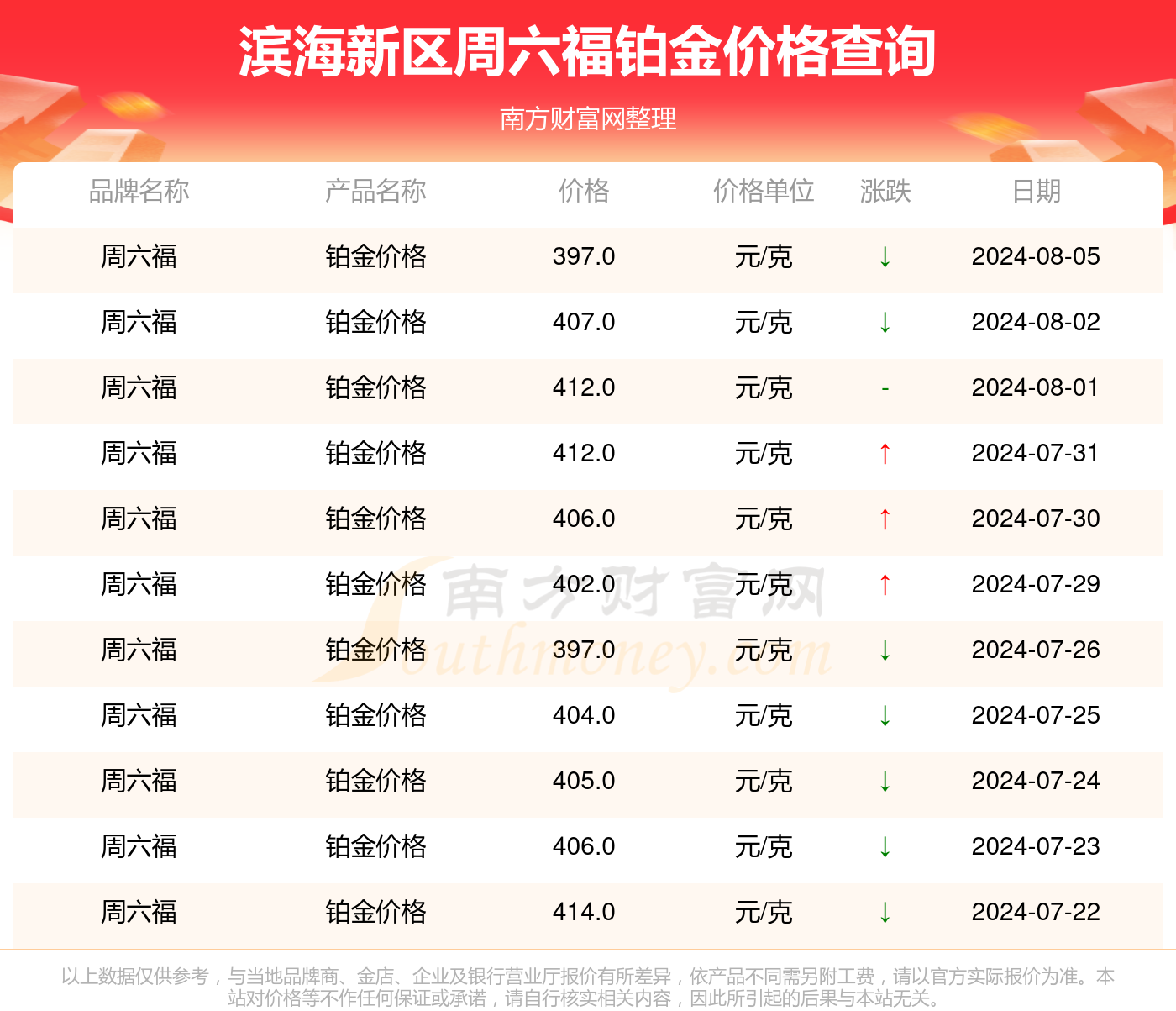 2024新奧精準(zhǔn)正版資料,7777788888精準(zhǔn)新傳真，最新精準(zhǔn)正版資料，揭秘新奧與7777788888的精準(zhǔn)新傳真