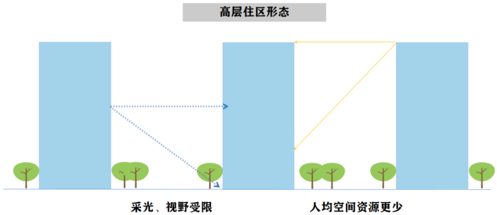 社區(qū)商業(yè)設(shè)計(jì)導(dǎo)則最新版，社區(qū)商業(yè)設(shè)計(jì)導(dǎo)則最新版：構(gòu)建現(xiàn)代化宜居宜業(yè)商業(yè)空間