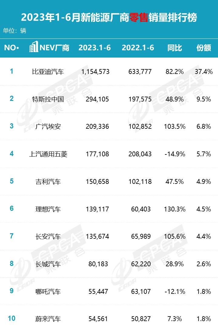 企業(yè)必備！2023最新召回方案范文解析與實(shí)操指南，2023企業(yè)召回方案范文解讀與實(shí)戰(zhàn)攻略