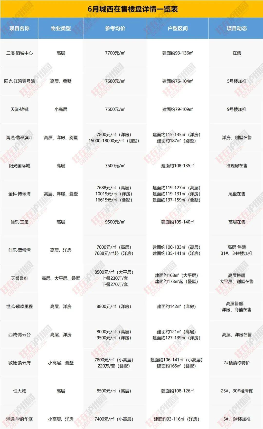 含山租房最新信息，含山最新租房資訊速覽