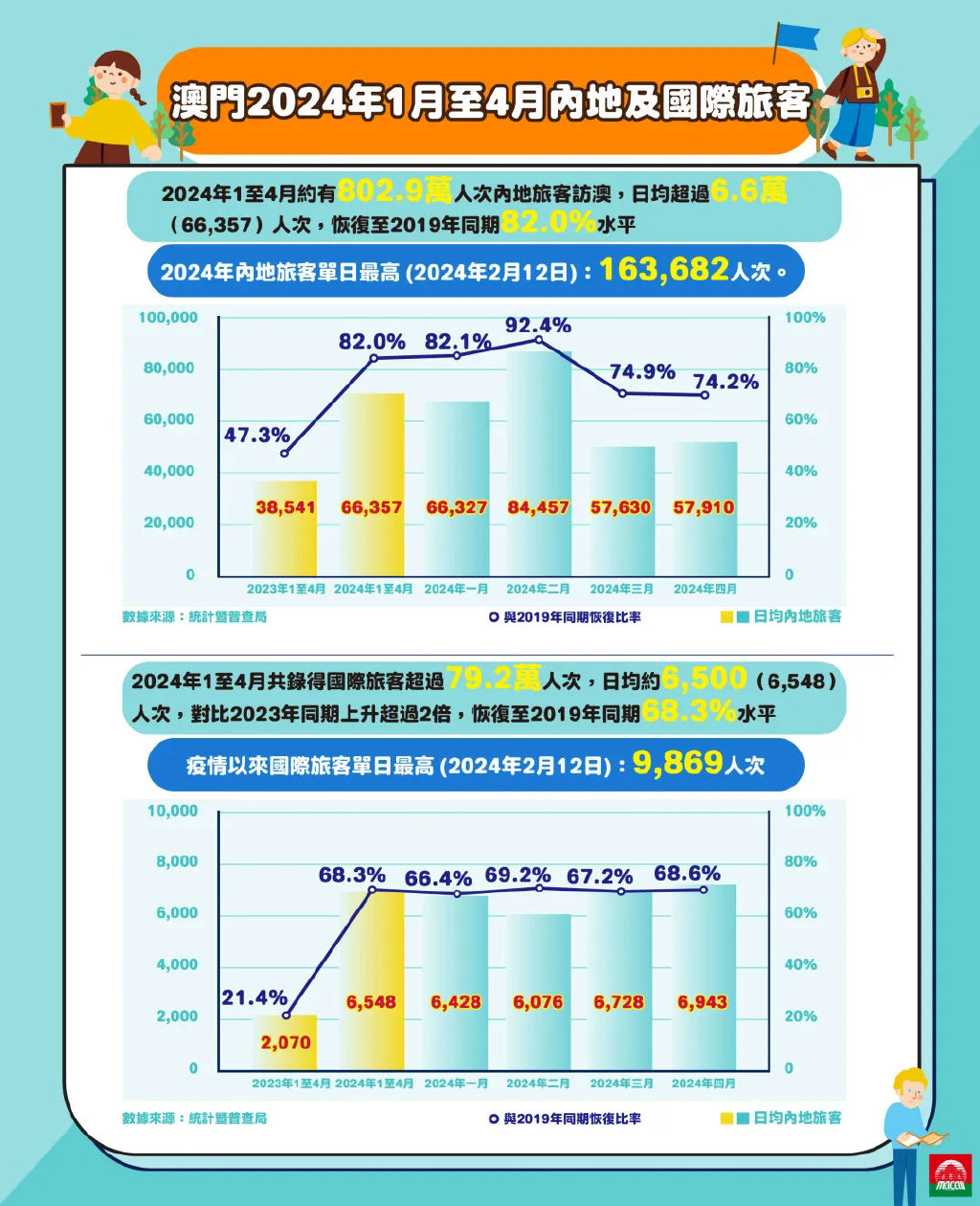 2024年澳門全年免費大全，澳門2024全年免費大全概覽