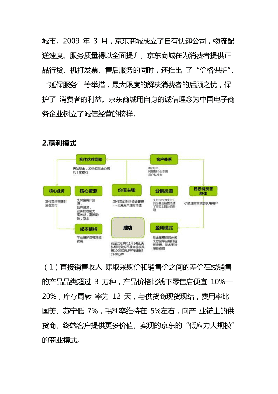 揭秘京東新能源體驗(yàn)店加盟，商業(yè)模式解析與成功案例分享，京東新能源體驗(yàn)店加盟揭秘，商業(yè)模式解析與成功故事分享