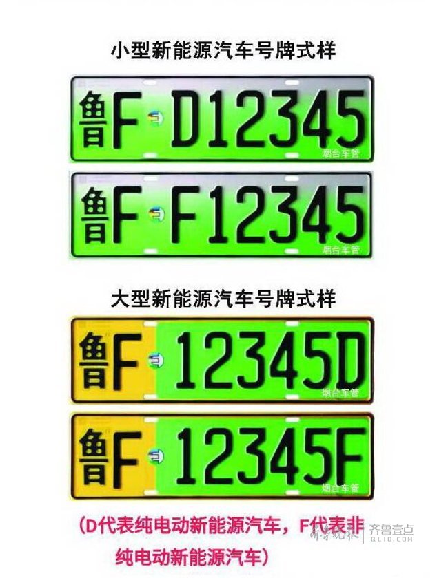 煙臺(tái)開(kāi)發(fā)區(qū)新能源車牌選號(hào)攻略，輕松便捷，掌握新能源車牌新趨勢(shì)，煙臺(tái)開(kāi)發(fā)區(qū)新能源車牌選號(hào)攻略，輕松掌握車牌新趨勢(shì)