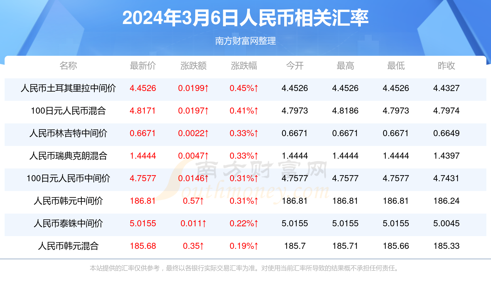 澳門2024年開獎號碼,澳門2024年開獎號碼查詢結(jié)果，澳門2024年開獎號碼預(yù)測及查詢結(jié)果揭秘