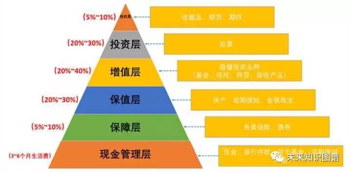 比特幣投資群有哪些，比特幣投資群概覽，探討不同投資群體的特點(diǎn)與策略