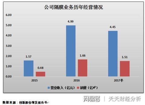 新能源的電池行業(yè)分析，電池行業(yè)深度解析，新能源驅(qū)動的未來趨勢