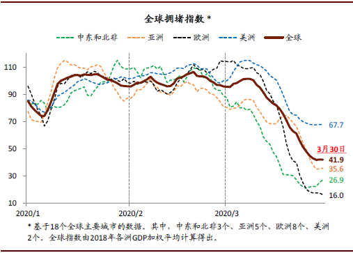 疫情發(fā)展地圖最新版圖片，全球疫情實(shí)時(shí)分布地圖最新版