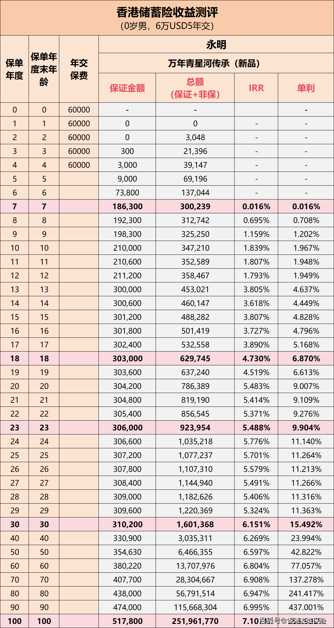 香港期期準(zhǔn)4949，香港期期準(zhǔn)4949彩票預(yù)測