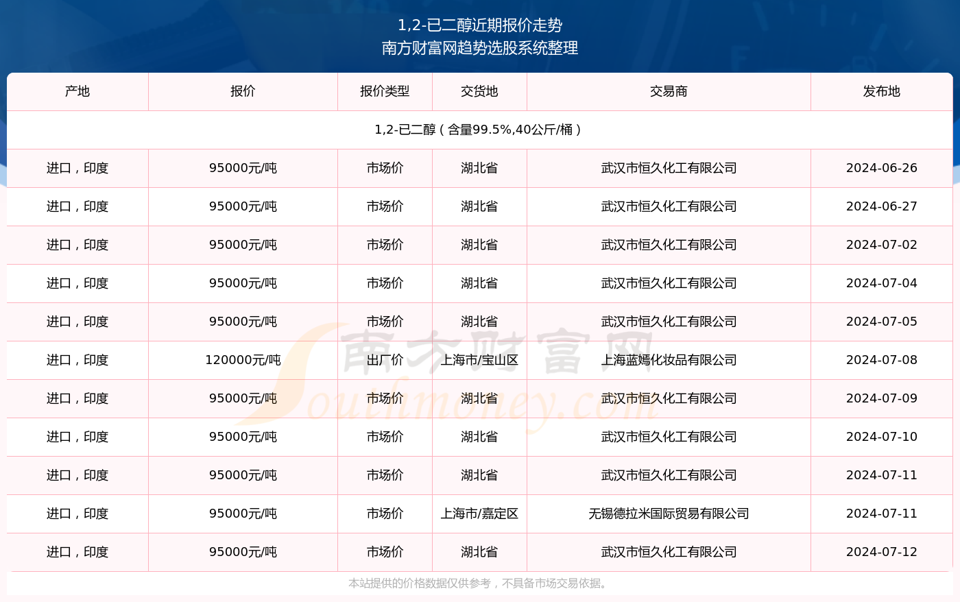 2024年香港資料免費(fèi)公開,2024年香港資料免費(fèi)公開74期開獎(jiǎng)結(jié)果，揭秘香港資料免費(fèi)公開，最新開獎(jiǎng)結(jié)果一網(wǎng)打盡！