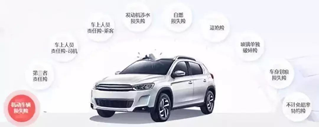 新能源車(chē)上牌全攻略，保險(xiǎn)問(wèn)題不容忽視，這些細(xì)節(jié)要知道！，新能源車(chē)上牌保險(xiǎn)攻略，全面解析，不容忽視的細(xì)節(jié)