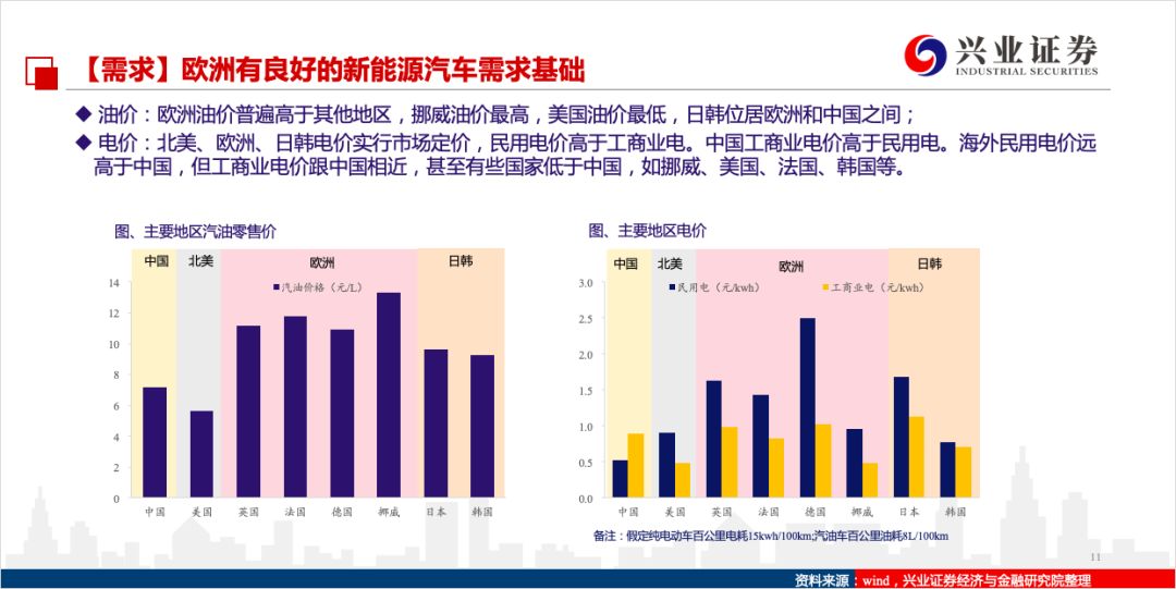 新能源技術(shù)深度分析報(bào)告，未來(lái)能源格局的顛覆與創(chuàng)新，顛覆未來(lái)，新能源技術(shù)深度解析與能源格局創(chuàng)新展望