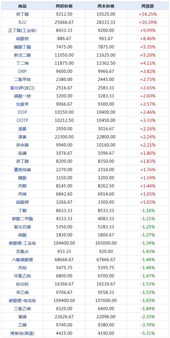 2024年天天開好彩資料免費(fèi)大全｜實(shí)時(shí)解答解析說明，數(shù)據(jù)分析視角：解讀《天天開好彩資料免費(fèi)大全》的全面剖析與利弊權(quán)衡