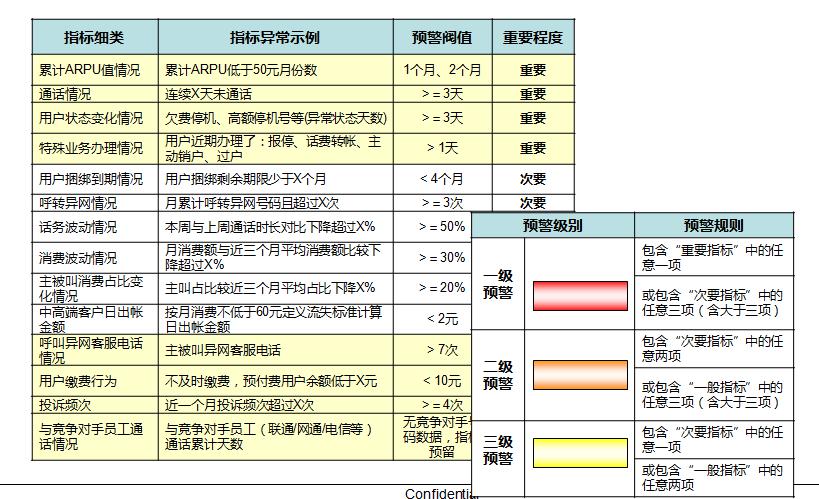 1肖2碼｜深入數(shù)據(jù)執(zhí)行計劃，警惕“1肖2碼”與數(shù)據(jù)執(zhí)行計劃：揭露背后風險，提升防范意識