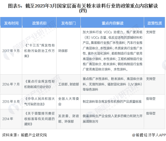 臨沂市最新排污費(fèi)政策解讀，收費(fèi)標(biāo)準(zhǔn)調(diào)整與征收流程全解析，臨沂市排污費(fèi)新政策全解析，收費(fèi)標(biāo)準(zhǔn)調(diào)整及征收流程詳解