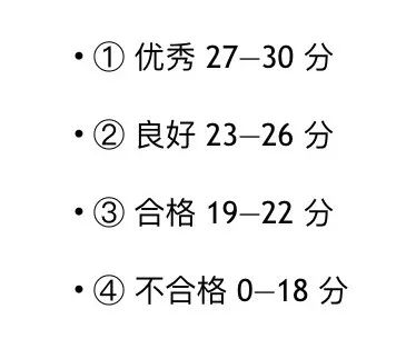 綜藝評分規(guī)則最新版下載，綜藝評分規(guī)則最新版下載指南及詳解：如何應(yīng)用以準(zhǔn)確評價(jià)綜藝節(jié)目質(zhì)量