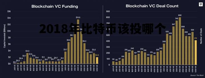 比特幣大年,比特幣 年底，比特幣大年與年底趨勢(shì)分析