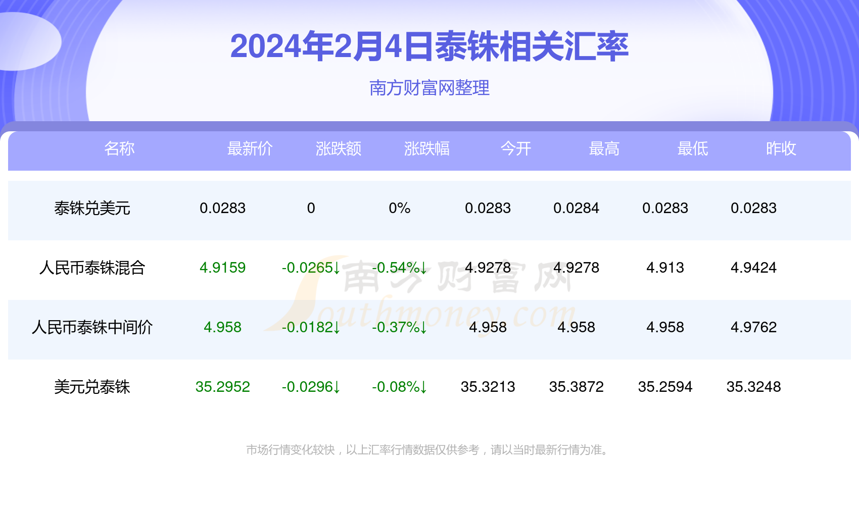 2024新澳門大眾網(wǎng),2024新澳門大眾網(wǎng)開獎(jiǎng)結(jié)果+開獎(jiǎng)記錄，2024新澳門大眾網(wǎng)開獎(jiǎng)結(jié)果及記錄大全