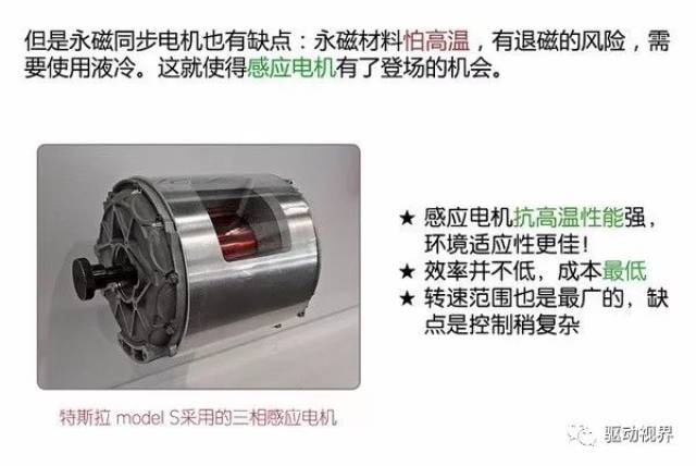 全球新能源電機裝車量趨勢分析，未來展望與挑戰(zhàn)，全球新能源電機裝車量趨勢分析，未來展望、挑戰(zhàn)與突破