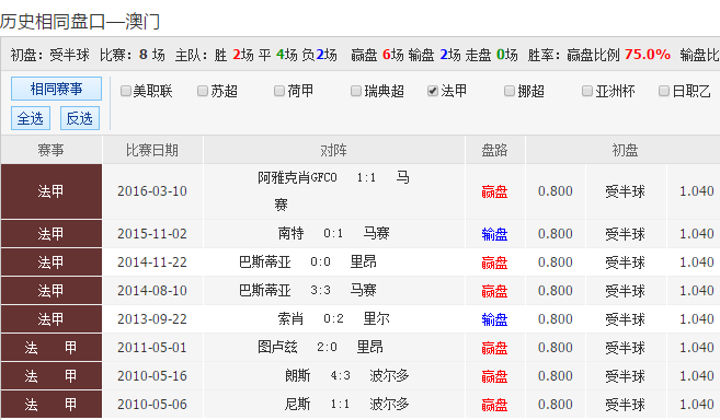 0149773cσm查詢,澳彩資料,澳彩資料圖片2020年，澳彩資料圖片查詢系統(tǒng)，最新資訊及圖片回顧 2020年版本