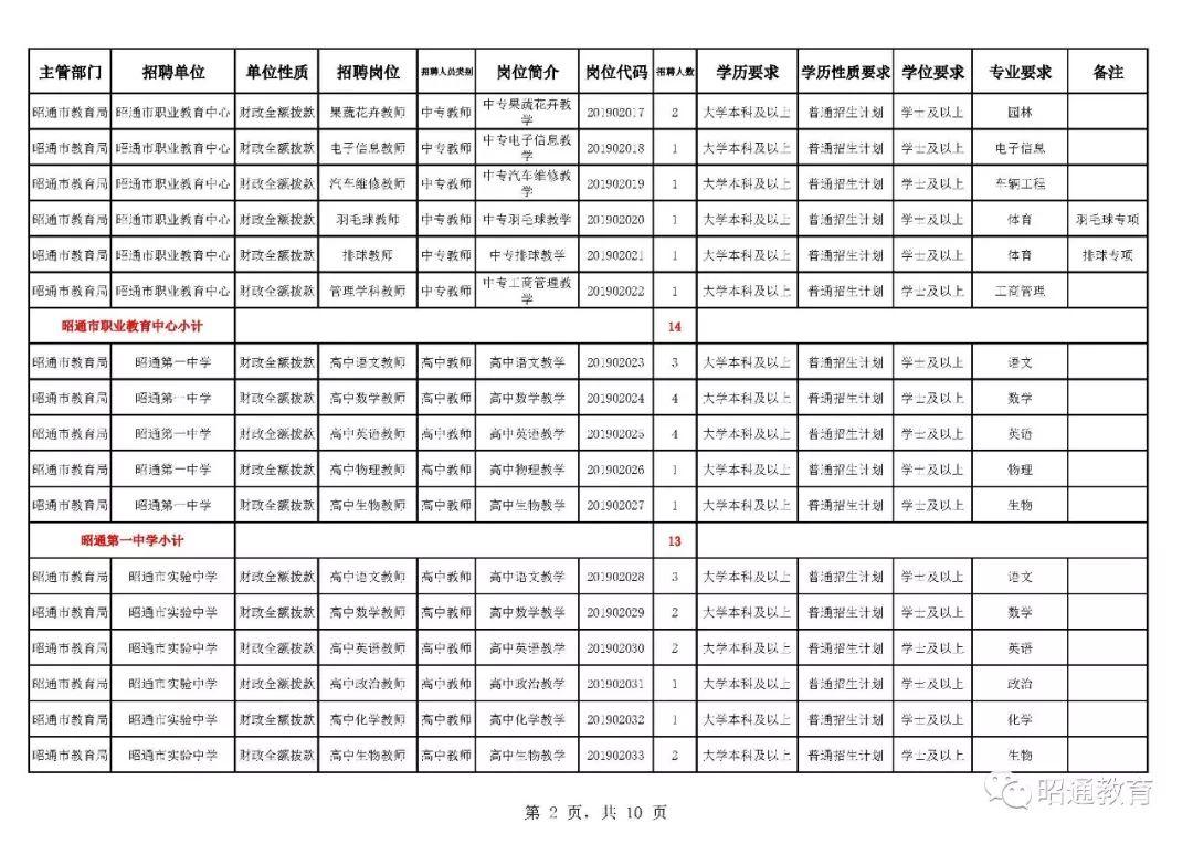 教師資格證最新通告，教師資格證最新通告發(fā)布